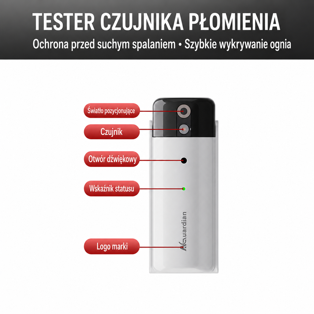 Detektor suchego spalania AG kuchnia domowa zapobieganie osobom starszym matkom zapominanie o wyłączeniu ognia przypomnienie detektor alarm