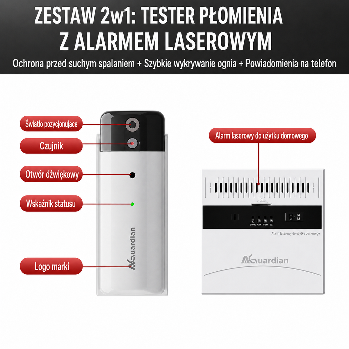 Detektor suchego spalania AG kuchnia domowa zapobieganie osobom starszym matkom zapominanie o wyłączeniu ognia przypomnienie detektor alarm
